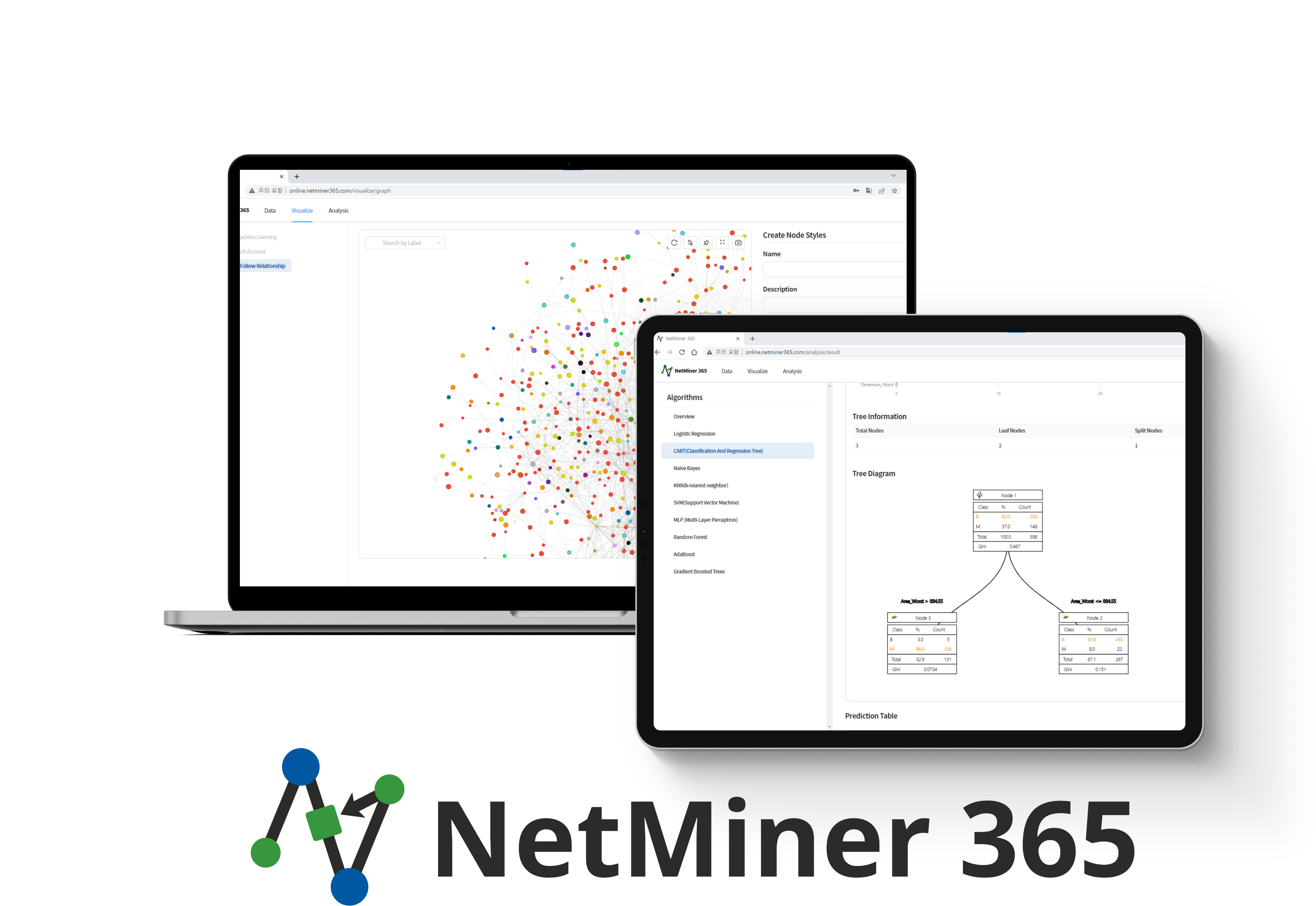 NetMiner